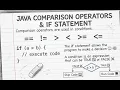 Java Compound Assignment Increment Decrement Operators Comparison Part 2