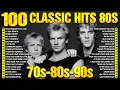 Lagu 80s Music Hits - Best Oldies Songs Of 1980s - Oldies But Goodies Greatest Hits 80s