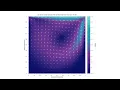 Lid-driven cavity at Re 400 velocity field