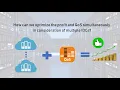 Multiobjective approach for resource allocation at Internet Data Centers