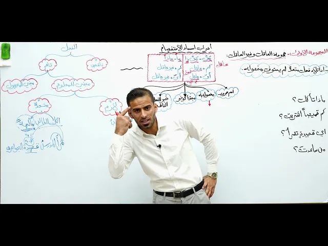 ⁣الحلقة 9 / الاستفهام ( اعراب اسماء الاستفهام ج 2) - الاستاذ عمار السلامي