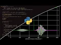 Simulating Quantum Tunnelling in Python