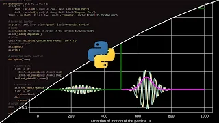 Simulating Quantum Tunnelling in Python