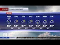 Nikki-Dee 6 a m weather March 11 2026
