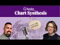 5 Steps to Natal Chart Analysis with Ali Gully