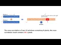 PIV Cross-Correlation