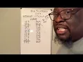 Crush your states 3 Lottery 123 and 369 lottery strategy
