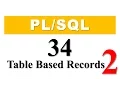 tutorial 34 Table Based Record datatype in Oracle Database Part 2