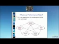 Differentiating Performance Tasks for All Students