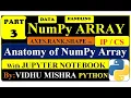 Anatomy of NumPy Arrays Terminology Axes Rank Shape Datatype Item Size By Vidhu Mishra