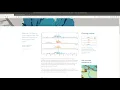 Intro to Webinar Fill Missing Precipitation Data with Machine Learning in Python and Scikit-Learn