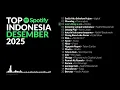 Top Hits Spotify Indonesia 2025–2026 🇮🇩 | Lagu Viral \u0026 Chart Teratas