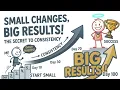 Small Changes Big Results The Secret to Consistency