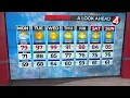 June 3 2024 San Francisco Bay Area weather forecast