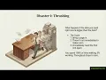 MySQL Architecture Deep Dive Indexes Buffer Pools The Change Buffer Explained