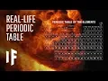 What If You Made an Actual Model of the Periodic Table