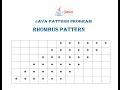 Rhombus Star Pattern Program In Java for Beginners STEP BY STEP