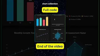 10 Stunning Data Visualizations in Pure JS No Libraries Needed