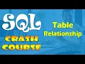 SQL TUTORIAL Part 3 Pinoy