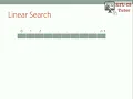 Linear search - English explanation
