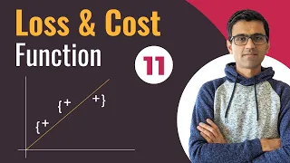 Loss or Cost Function Deep Learning Tutorial 11 Tensorflow Tutorial Keras Python