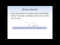 Searching Algorithms Linear and Binary Search Algorithms with their Big O