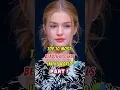 Top 10 Most Beautiful Girls in the world