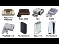 Every generation of game consoles in 8 minutes