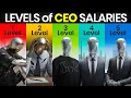 Levels of CEO salaries Explained