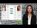 FRECH VS MAIA PREDICTION H2H QATAR TOTALENERGIES OPEN FIRST ROUND TENNIS PREDICTIONS TODAY