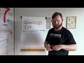 Flipchart Tips 2