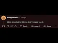 Exploring the Melee Subreddit