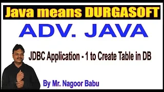 Adv Java Tutorials JDBC JDBC Application - 1 to Create Table in DB