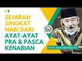 Download Lagu Sejarah Singkat / Peristiwa - Peristiwa yang Mengiringi Nabi Muhammad || Ust. Dr. Zuhad Masduqi
