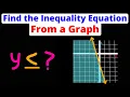 Find the Equation of a Linear Inequality From a Graph Algebra 1 Eat Pi
