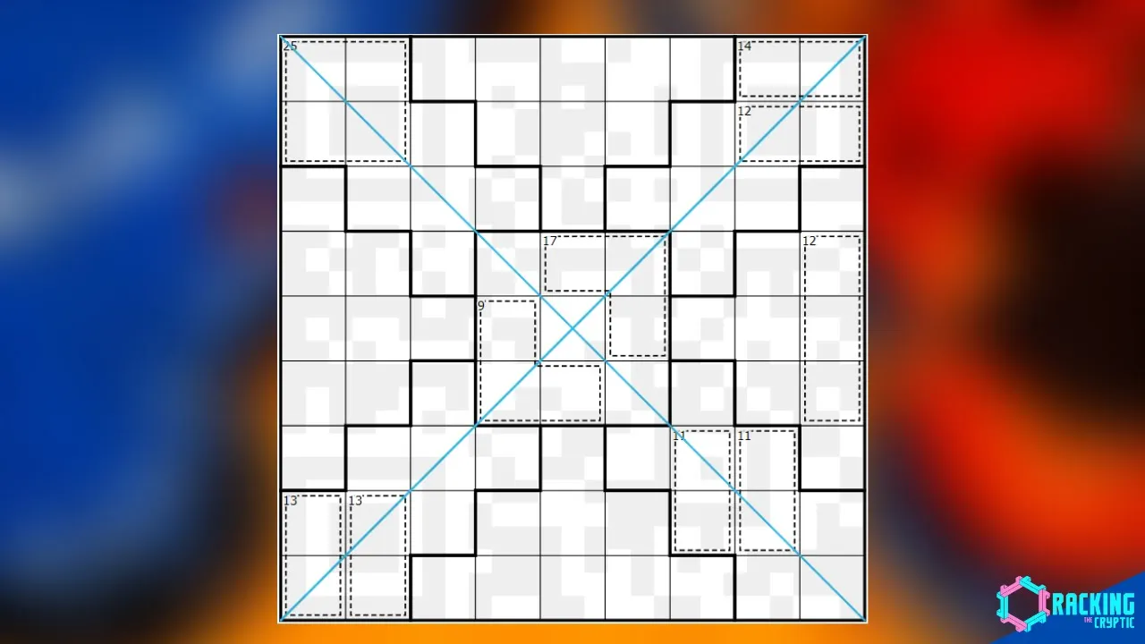 Can You Understand This QR Code?