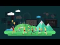Video di CyClean Platform Video final(싸이클린 코인 / 싸이클린 플랫폼)