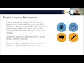PWCS Family Engagement Series - Overview of English Learner Programs K-12