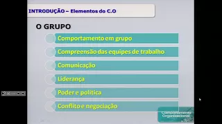 AULA 1 - COMPORTAMENTO ORGANIZACIONAL