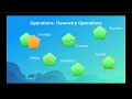 Building Interactive Web Apps Using the ArcGIS API for JavaScript Geometry Engine