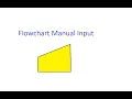 Flowchart Manual Input
