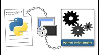 Running Python Scripts in SecureCRT