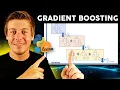 Gradient Boosting in Scikit-Learn Hands-On Tutorial