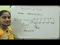 C-Language Arrays in C Part-2 Declaration Of Arrays In Telugu And English Telugu ScitTutorials