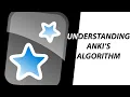 How Anki does not let you forget Understanding Anki Algorithm
