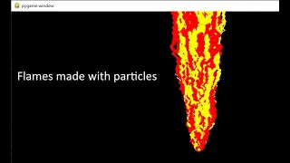 Particles tutorial 1