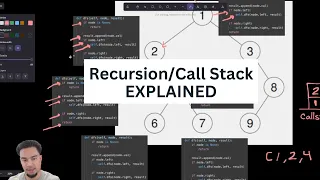 Stack Explained