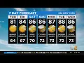 New York Weather CBS2 s Thursday Afternoon Forecast