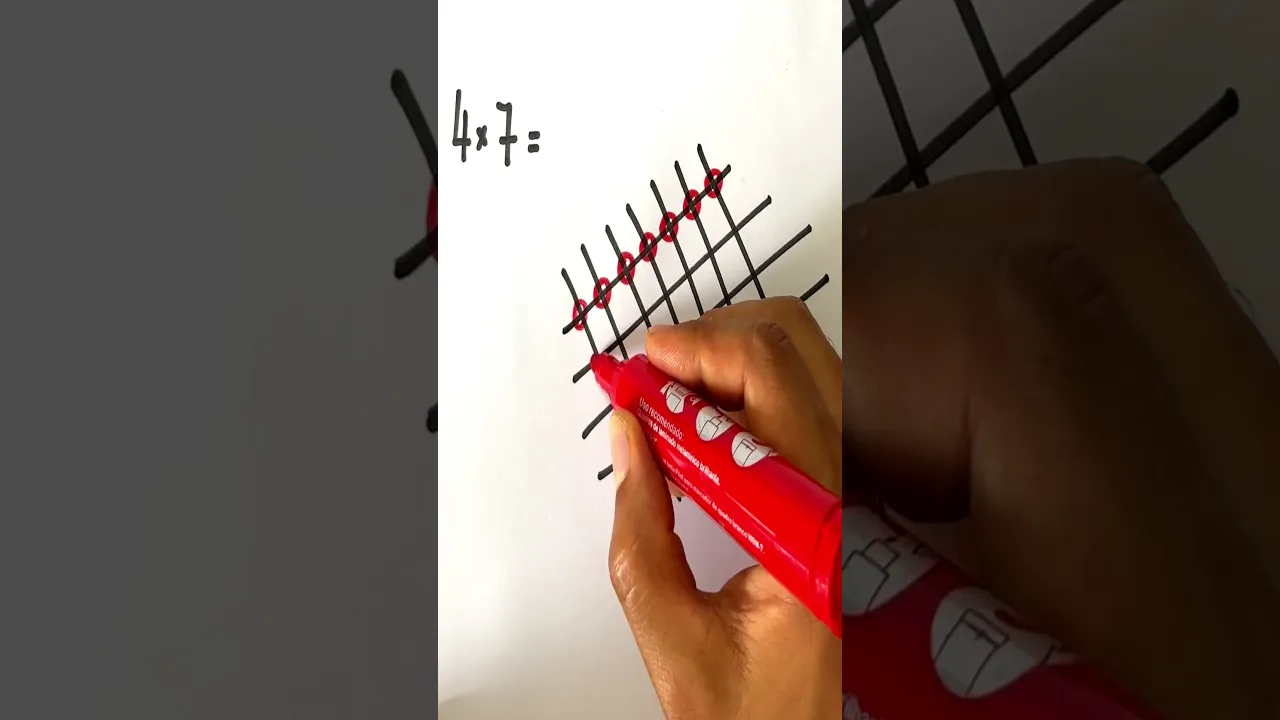 Traços e Contagem