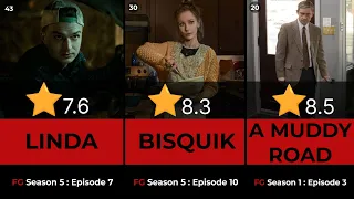 FARGO - All 51 episodes ranked from worst to best